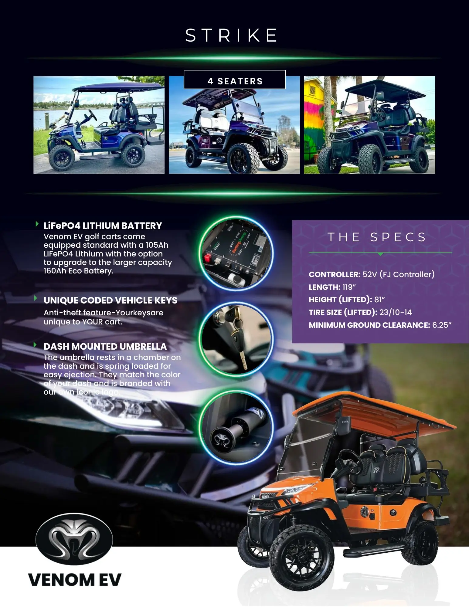 Venom Electric Vehicles Strike 4-seater golf cart promotional graphic showcasing LiFePO4 lithium battery, unique coded vehicle keys, dash-mounted umbrella, and lifted Venom EV cart specs with images of multiple Strike models.